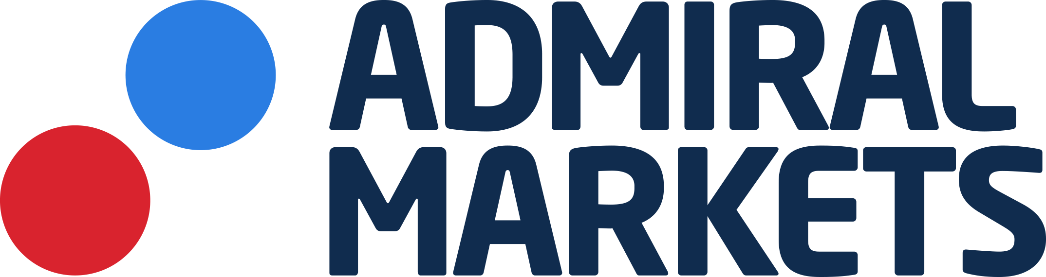 Форекс брокер Admiral Markets логотип